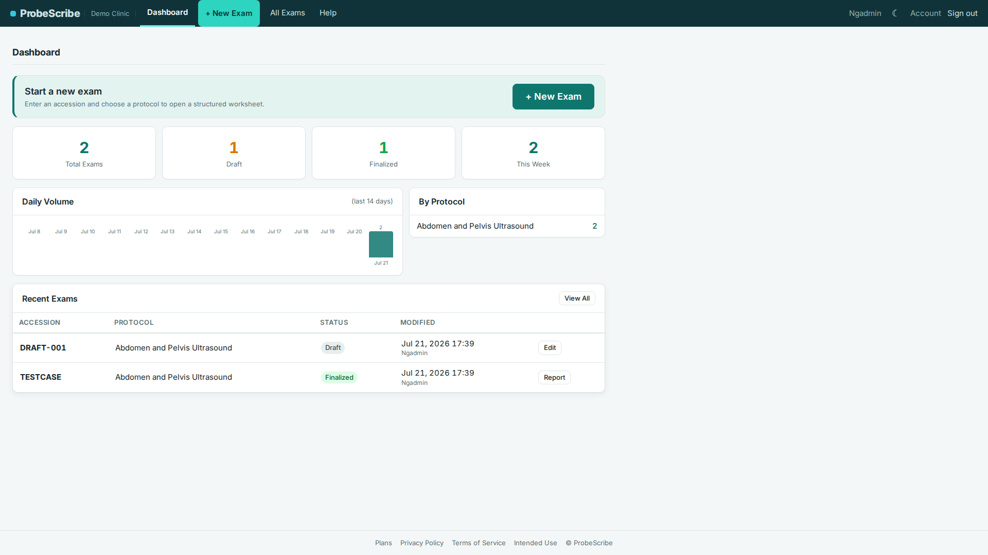 Dashboard with exam totals, daily volume chart, and recent exams